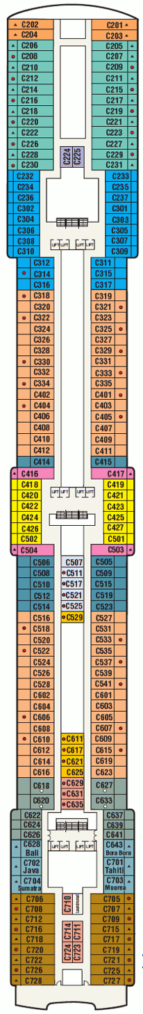 Coral Princess - Caribe Deck