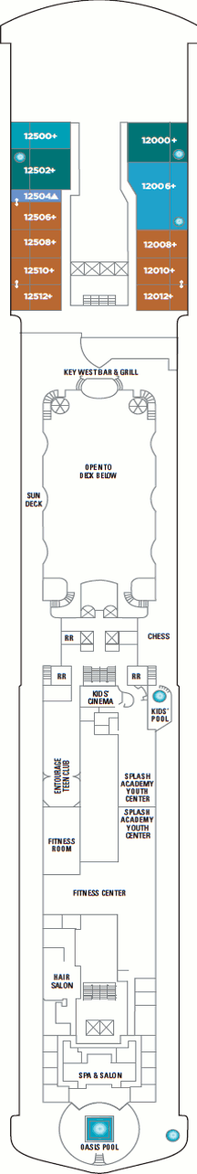Pride of America  - Deck Twelve