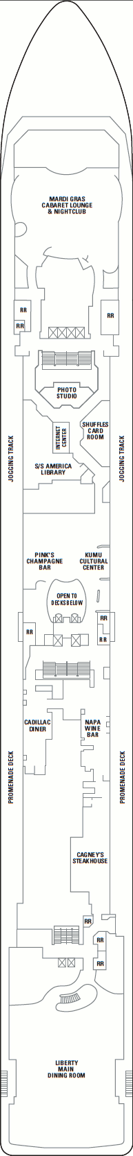 Pride of America  - Deck Six