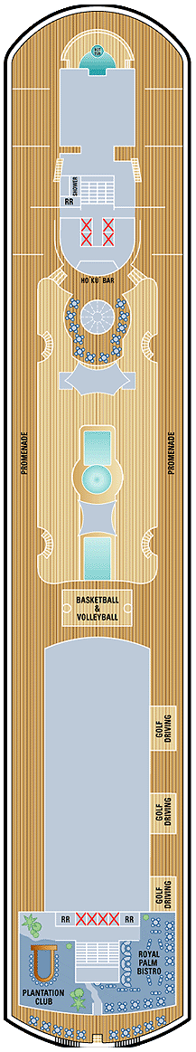 Norwegian Sky  - Sports Deck