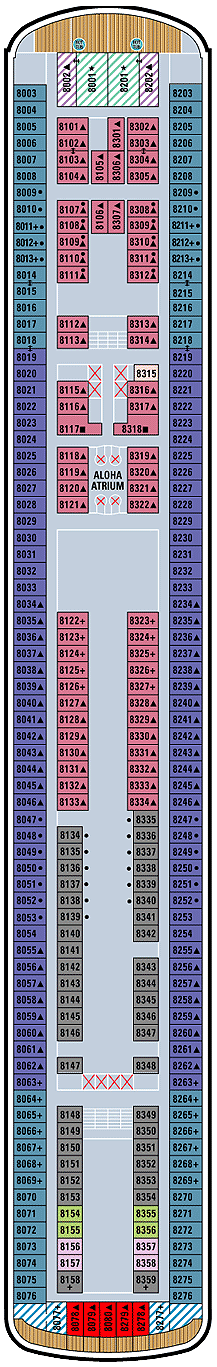 Norwegian Sky  - Viking Deck