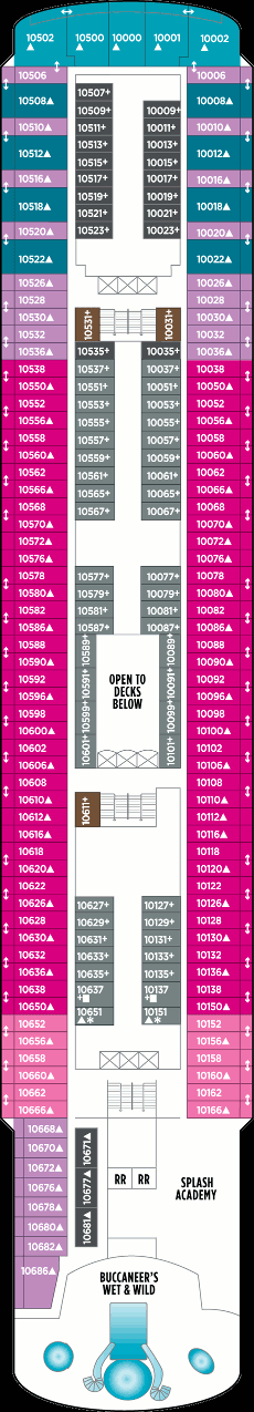 Norwegian Spirit  - Deck Ten