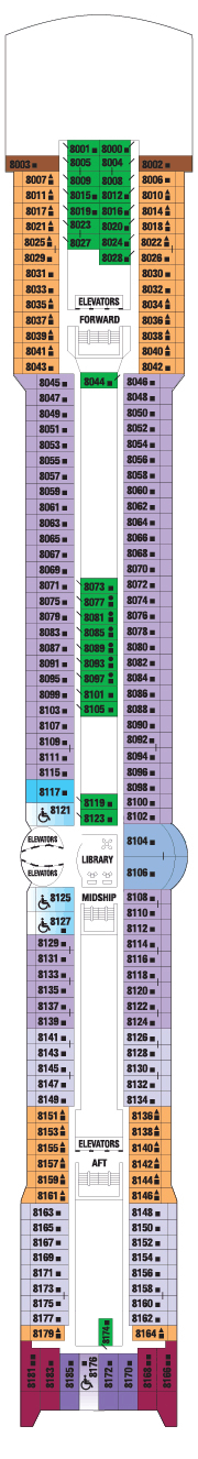 Celebrity Infinity   - Panorama Deck