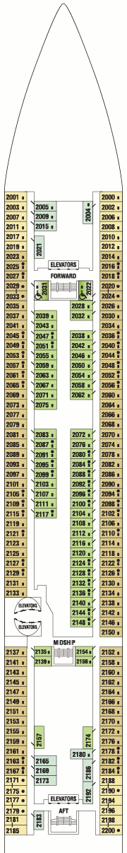 Celebrity Millennium   - Continental Deck