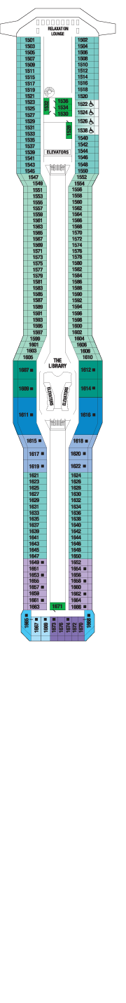 Celebrity Silhouette   - Penthouse Deck
