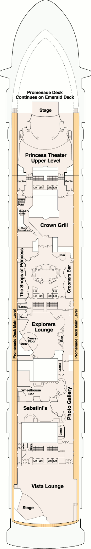 Star Princess - Promenade Deck