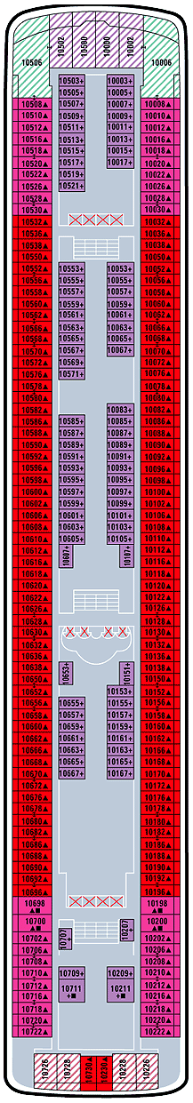 Norwegian Star  - Deck Ten